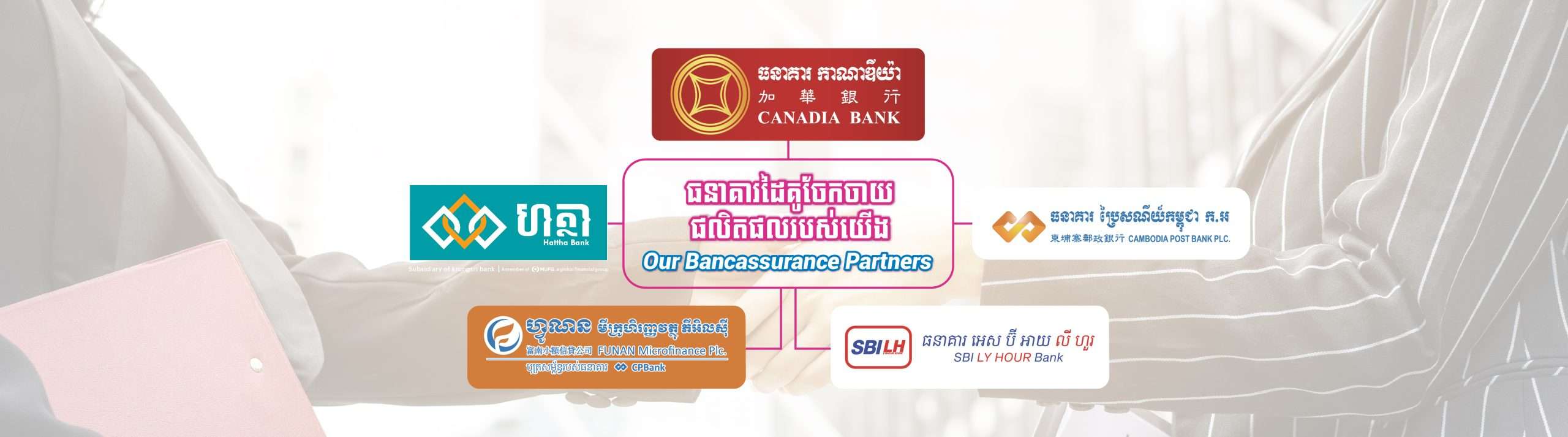 SVL_Web Design 2024_Our Bancassurance Partners_Banner (6)